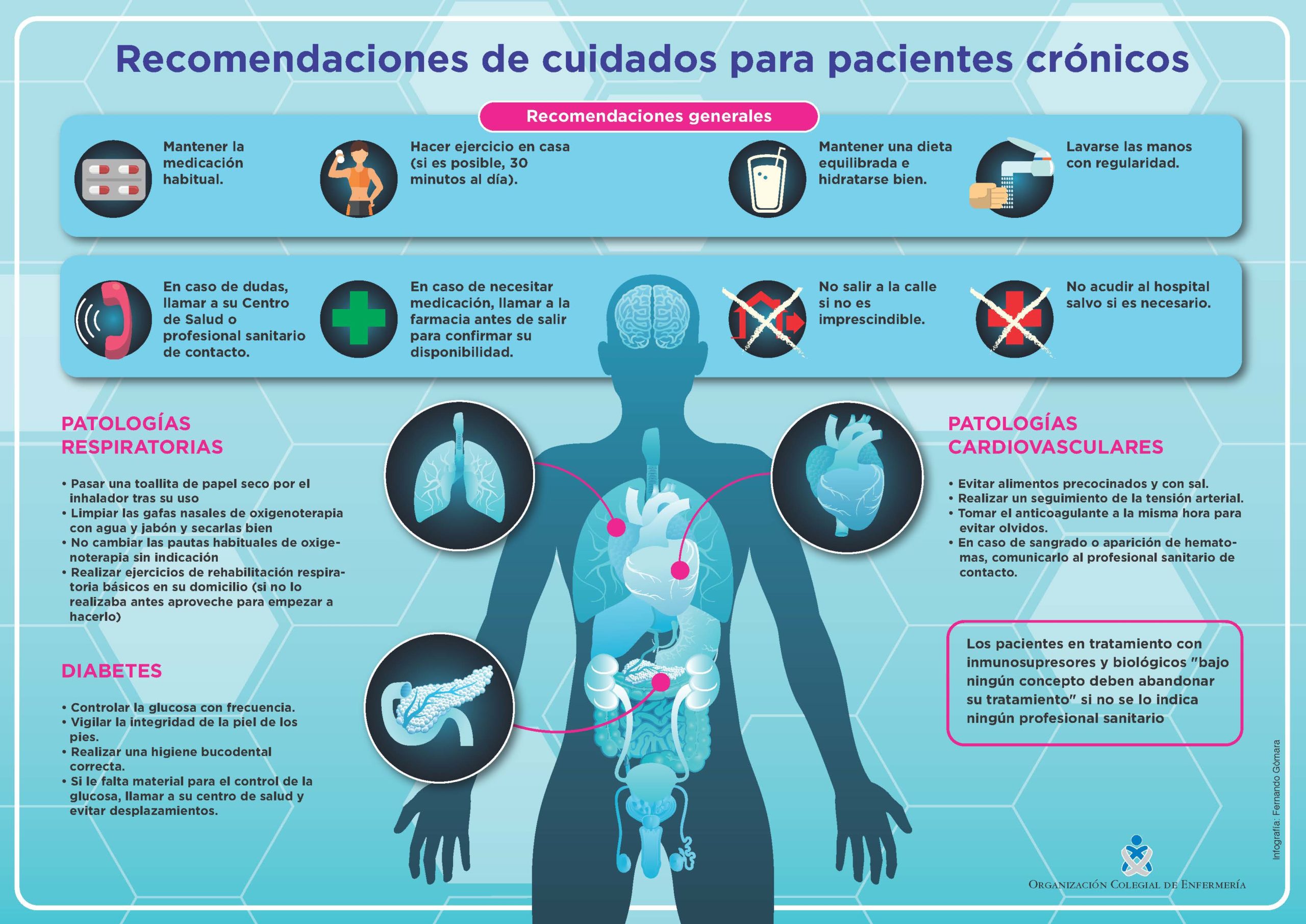  App de salud, monitoreo y cuidado de enfermos crónicos