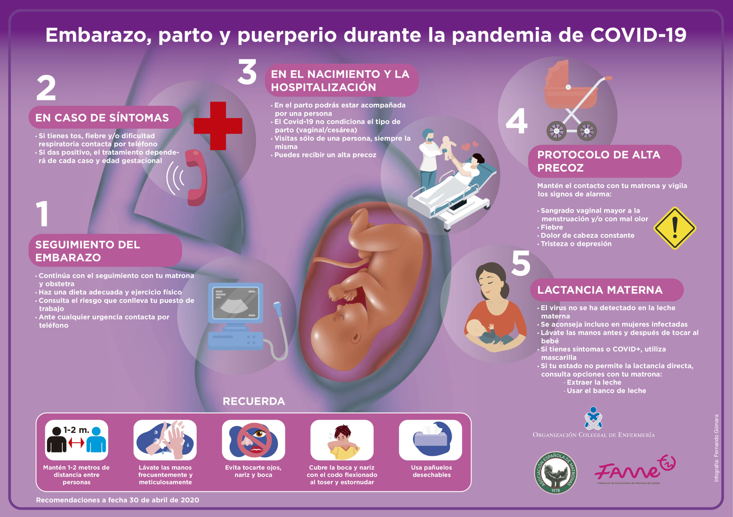 Embarazo y parto en la era del Covid