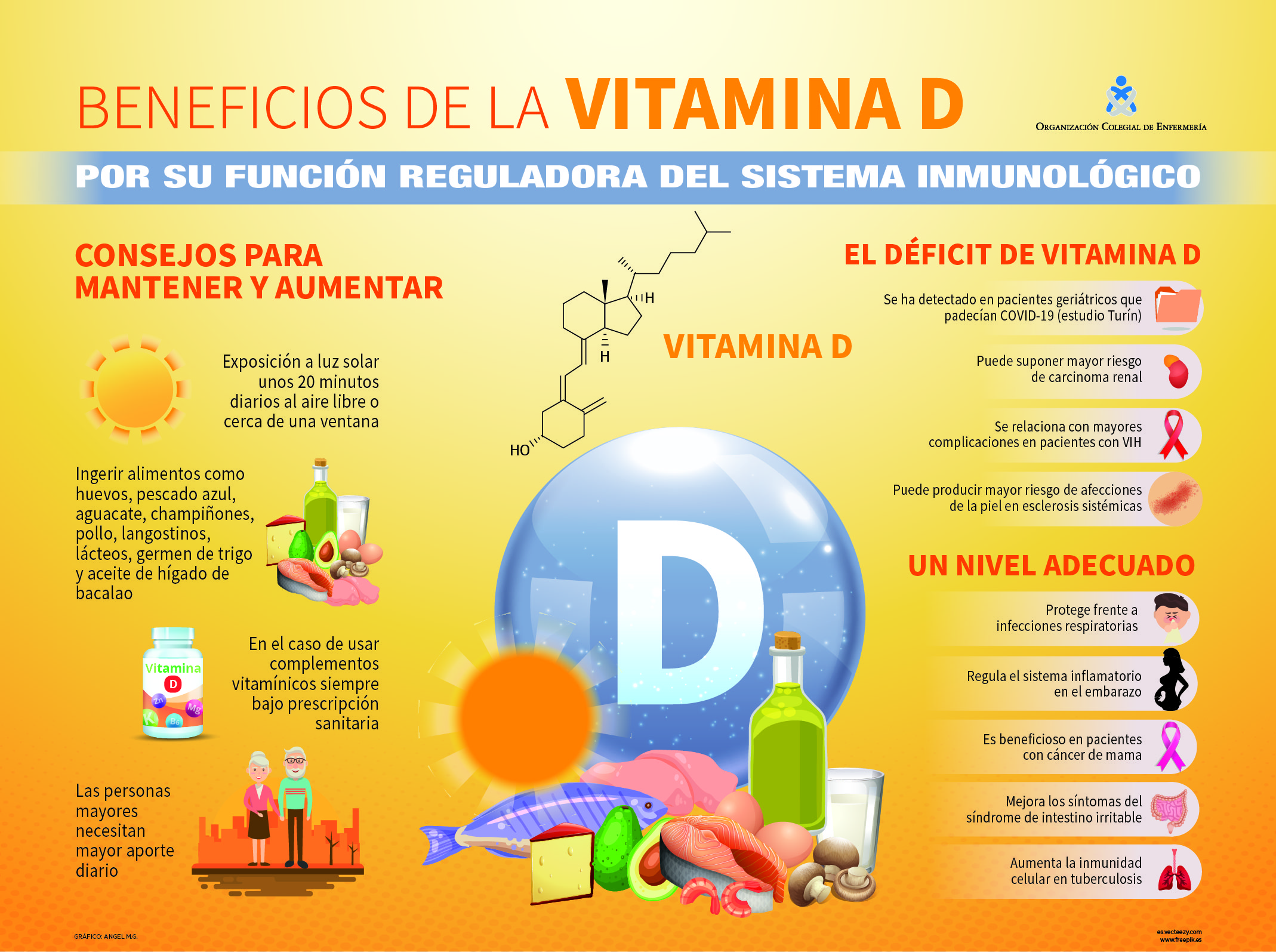 Personas vitaminas